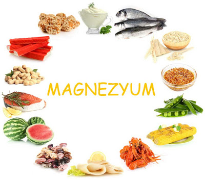 magnezyum-nedir